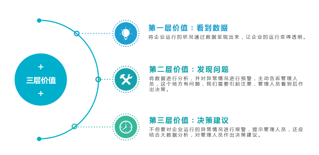 3868la天河总站(集团)股份有限公司 - Make It Possible