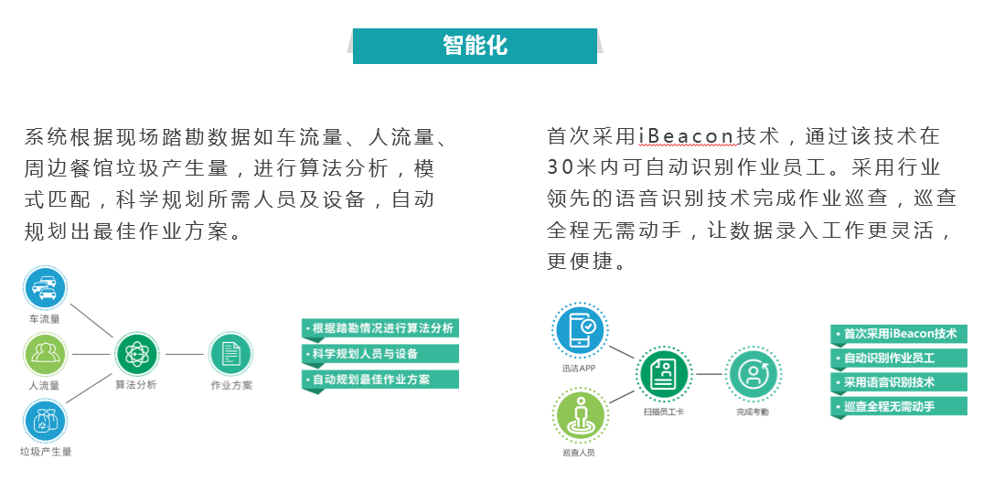 3868la天河总站(集团)股份有限公司 - Make It Possible