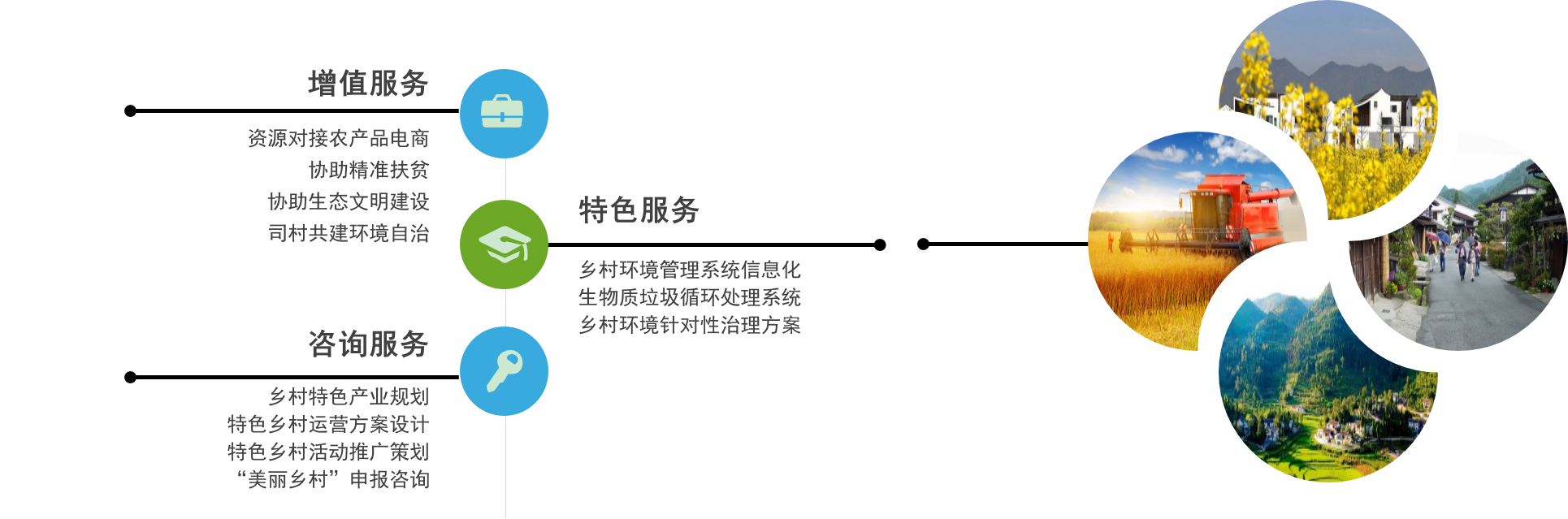 3868la天河总站(集团)股份有限公司 - Make It Possible