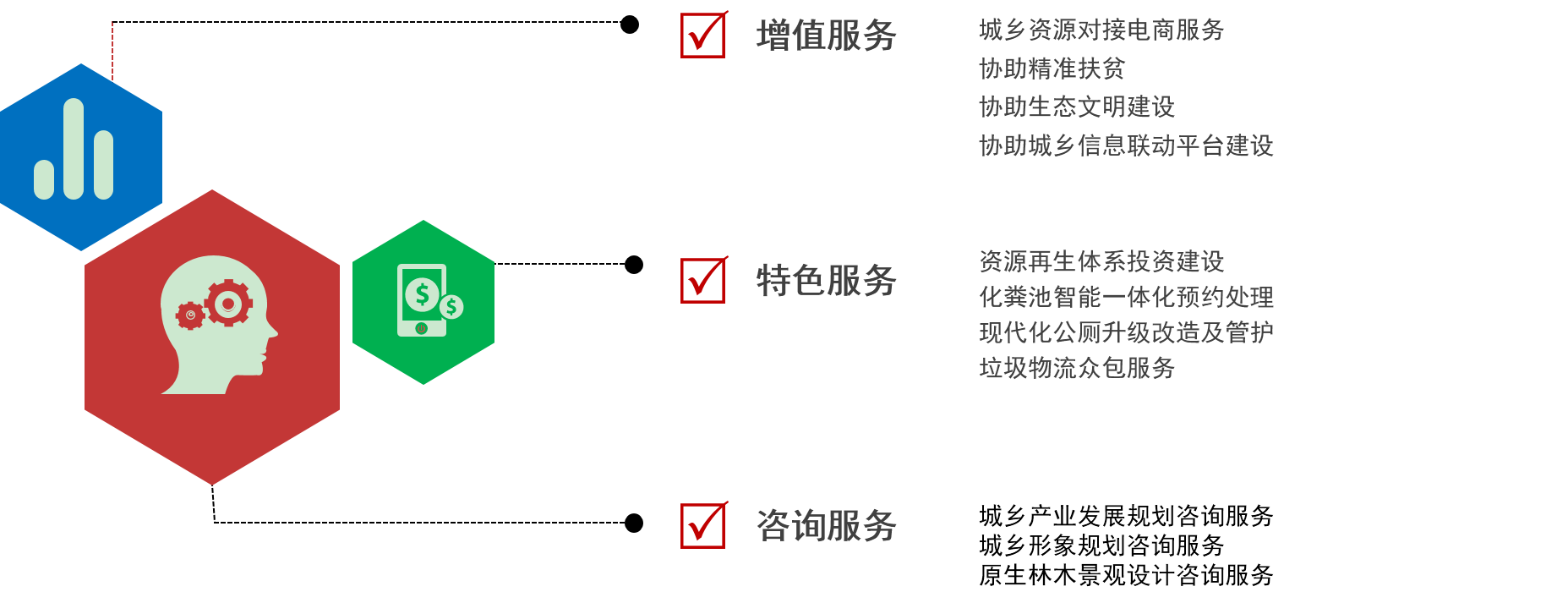 3868la天河总站(集团)股份有限公司 - Make It Possible