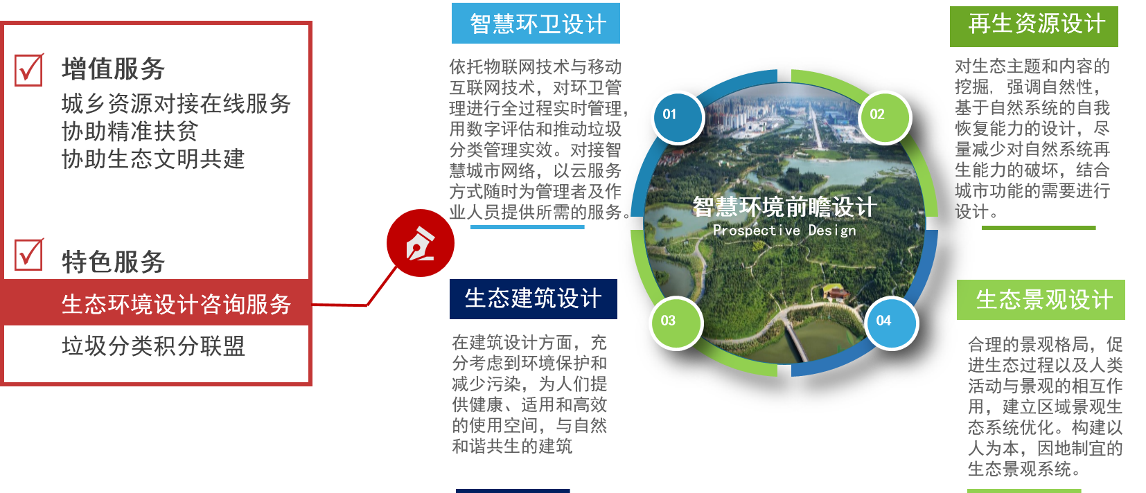 3868la天河总站(集团)股份有限公司 - Make It Possible