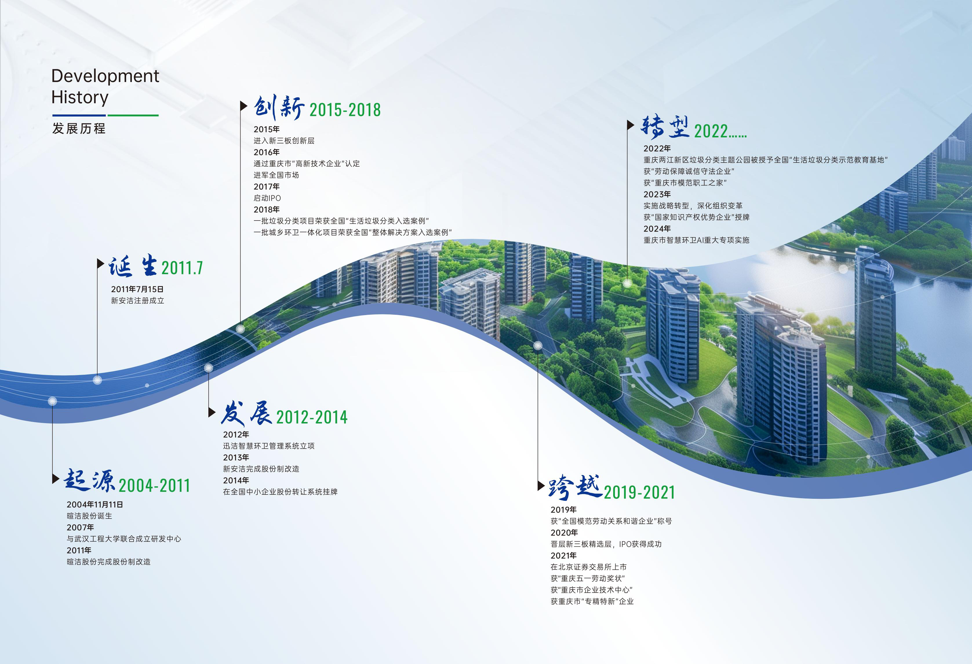 3868la天河总站(集团)股份有限公司 - Make It Possible