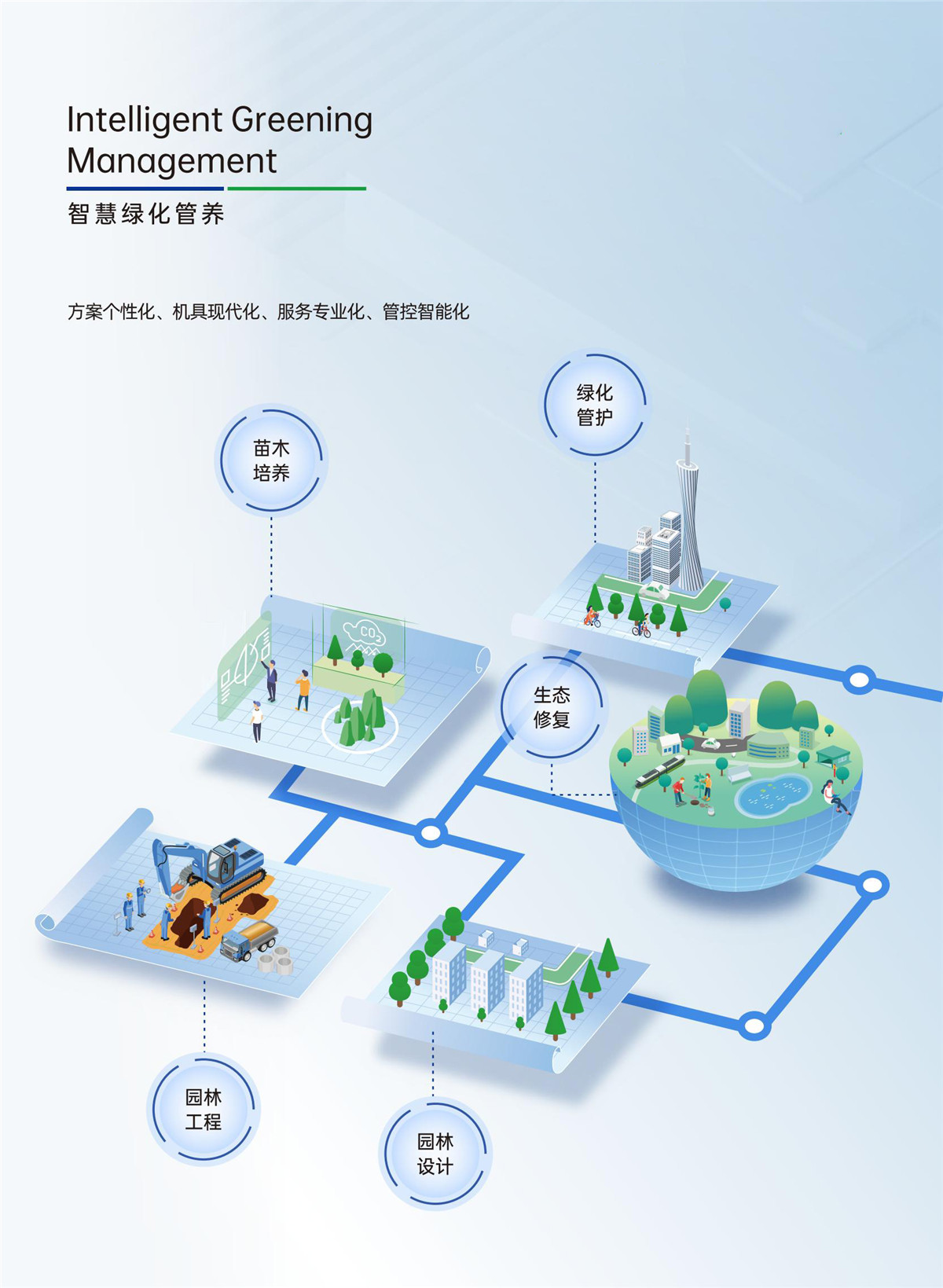 3868la天河总站(集团)股份有限公司 - Make It Possible